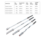 Commercial Grade Olympic Barbell Weight Bars