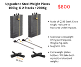 S60 Smith Machine 48+ Functions | Dual Weight Stacks | Commercial Grade (Shop: 2 / 13 Blackly Row Cockburn Central 6149, Tel: 08 9417 3566)